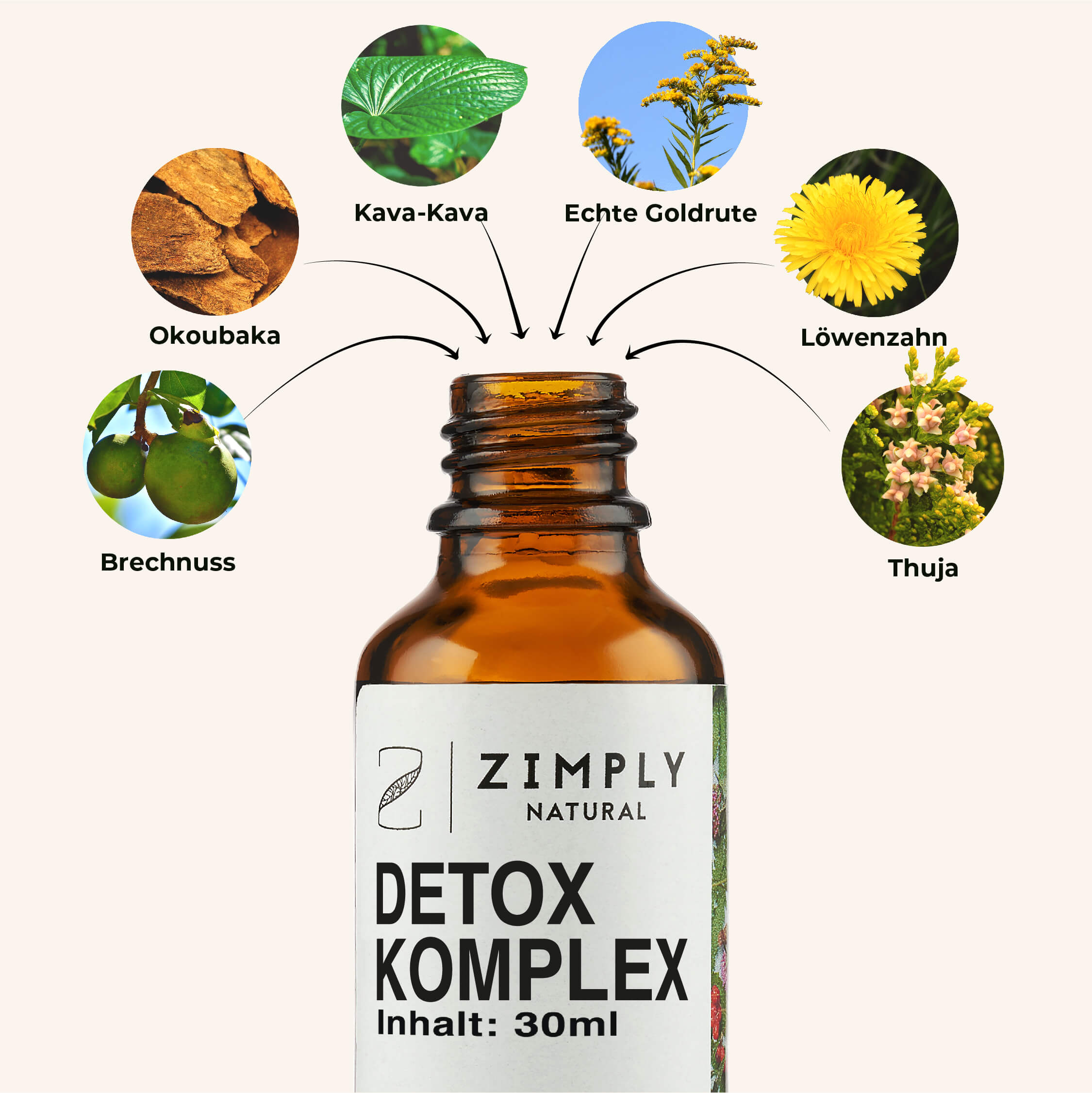 Zimply Natural Detox Complex Mixture